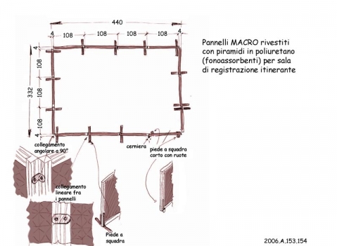 Pannelli MACRO fonoassorbenti (su richiesta)