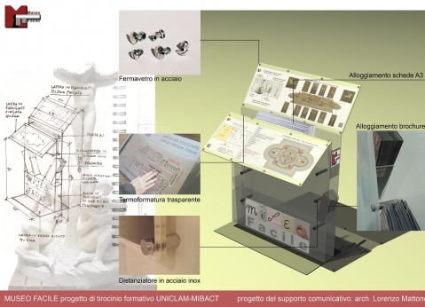 LEGGIO IN METACRILATO tav2