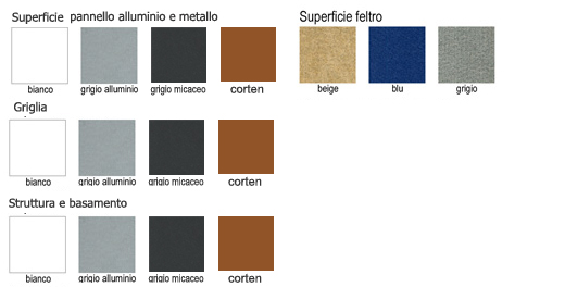Colori e finiture dei pannelli SIDEROS