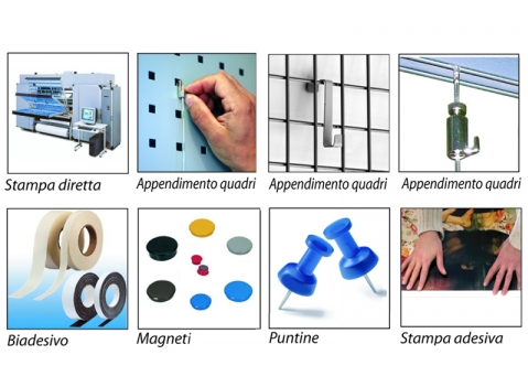 Pannelli espositivi: LINEA SIDEROS